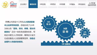同博企業(yè)管理咨詢 賦能組織，精準(zhǔn)獵才——HR獵頭服務(wù)篇